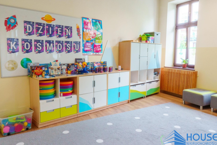 Lokal Wynajem Nowy Sącz 3