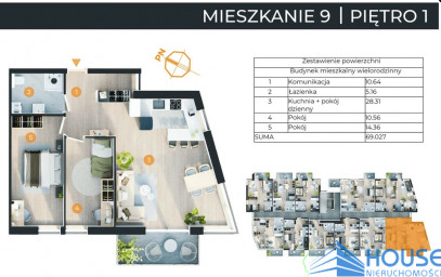Mieszkanie Sprzedaż Nowy Sącz 1 Brygady