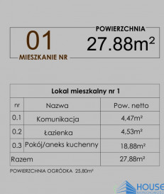 Mieszkanie Sprzedaż Nowy Sącz Jadwigi Wolskiej