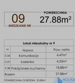 Mieszkanie Sprzedaż Nowy Sącz Jadwigi Wolskiej