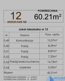 Mieszkanie Sprzedaż Nowy Sącz Jadwigi Wolskiej