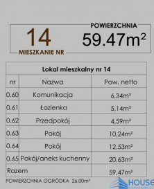 Mieszkanie Sprzedaż Nowy Sącz Jadwigi Wolskiej