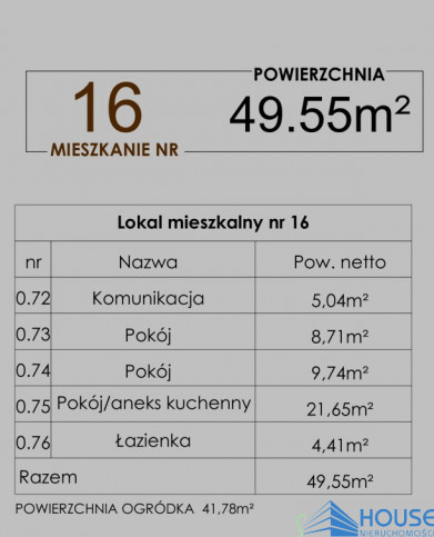 Mieszkanie Sprzedaż Nowy Sącz Jadwigi Wolskiej 3