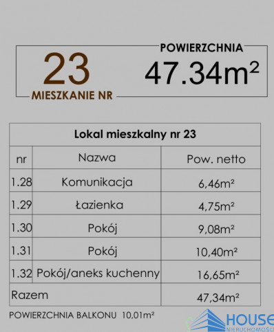 Mieszkanie Sprzedaż Nowy Sącz Jadwigi Wolskiej 3