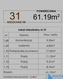 Mieszkanie Sprzedaż Nowy Sącz Jadwigi Wolskiej