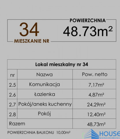 Mieszkanie Sprzedaż Nowy Sącz Jadwigi Wolskiej 3