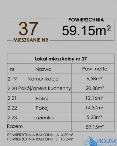 Mieszkanie Sprzedaż Nowy Sącz Jadwigi Wolskiej 3